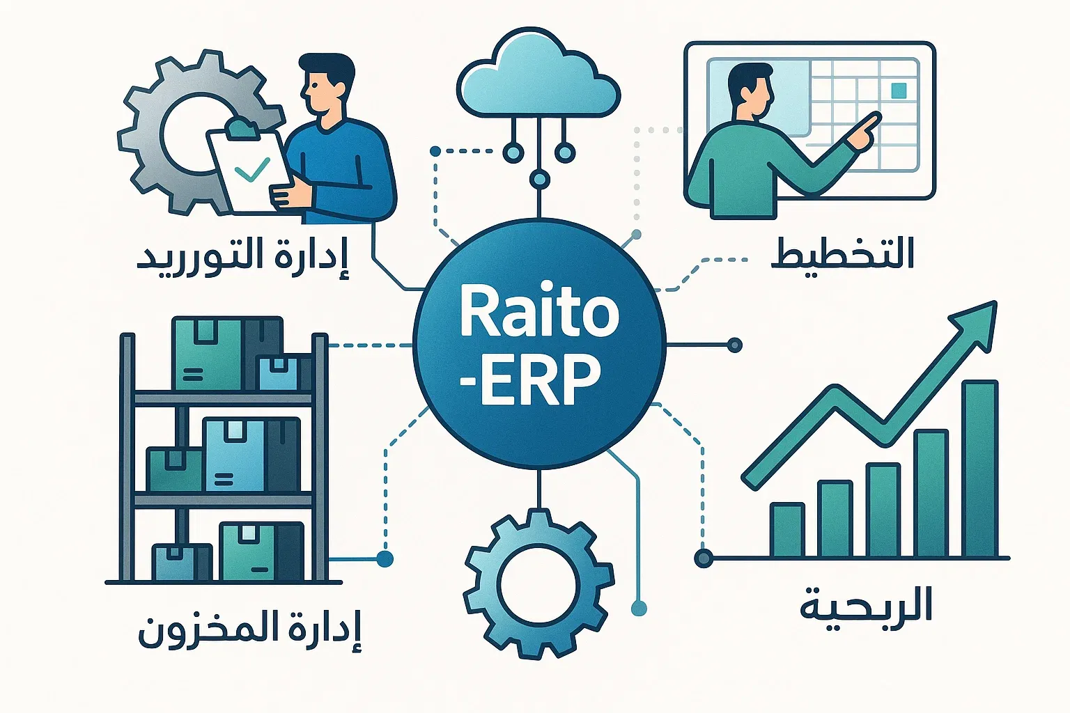 السر الخفي وراء سلسلة توريد أكثر كفاءة وربحية